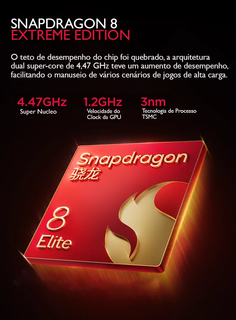 REDMAGIC 10S Pro الهاتف المحمول Gamer الهاتف الذكي 5G 12/16/24GB + 256/512GB/1TB بطارية ثنائية الشريحة 6500mAh/7050mAh أسود/فضي