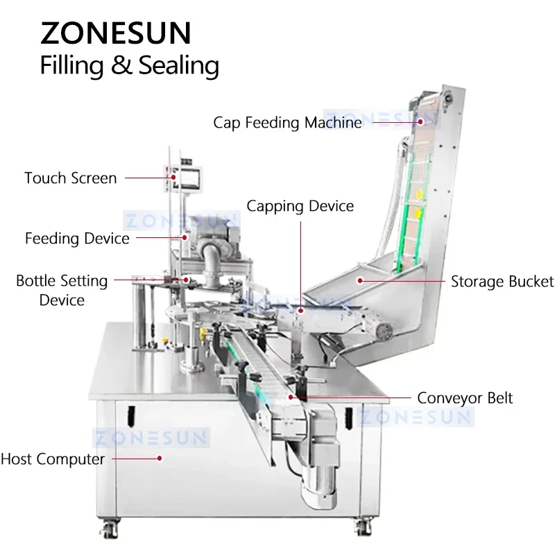 ZONESUN ZS-100XPN Macchina confezionatrice automatica per melma di argilla super leggera Attrezzatura per riempimento e tappatura estrusore