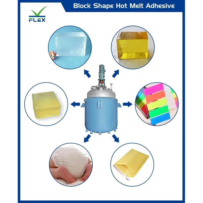Industrial Block Hot Melt Adhesive Glue Production Line Plant Jacketed Stainless Steel Continuous Stirred tank Reactor Mixer
