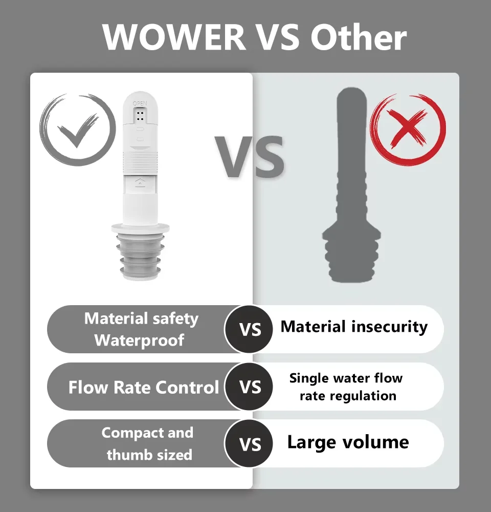 WOWER-bidé de dedo portátil para limpieza Personal, pulverizador Shattaf de viaje con 8 agujeros, Control de volumen de agua, cuidado de la higiene,