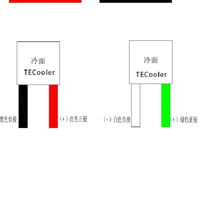 77*35 Pcrm Semiconducting Peltier Cooler Tec Party Peltier High-power Temperature Cycle Fast Heating