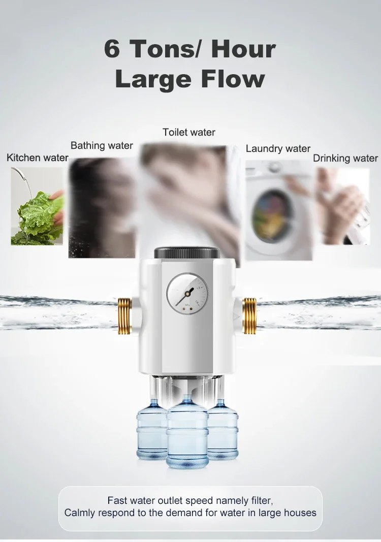 Smart portable pre-filter, suitable for large-flow tap water filters in the whole house