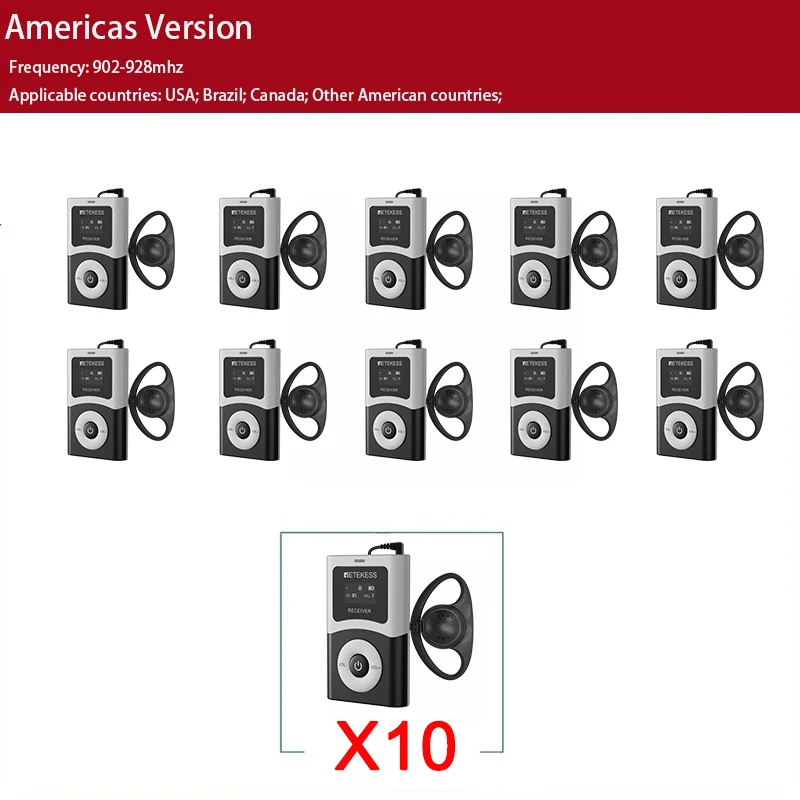 Retekess T130U Accessoires Draadloos Radiogids Systeem Draadloze Audio Zender, Ontvanger, Microfoon Voor Toerisme, Conferenties