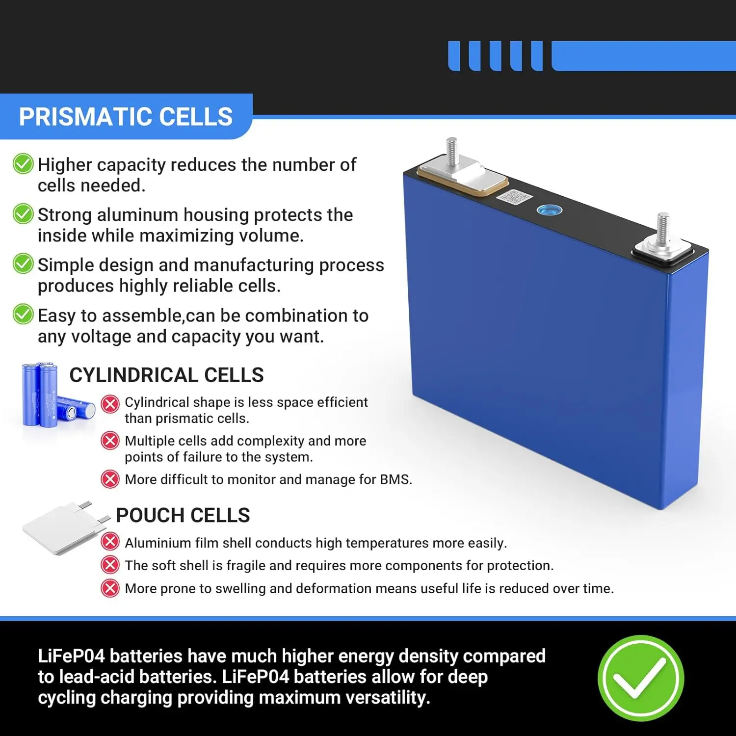 3.2 فولت 50 أمبير Lifepo4 خلية البطارية لتقوم بها بنفسك فوسفات الحديد 12 فولت 50 أمبير بطارية إمدادات الطاقة 4000 + دورة قارب جولف سيارة خارج الشبكة النظام الشمسي #5