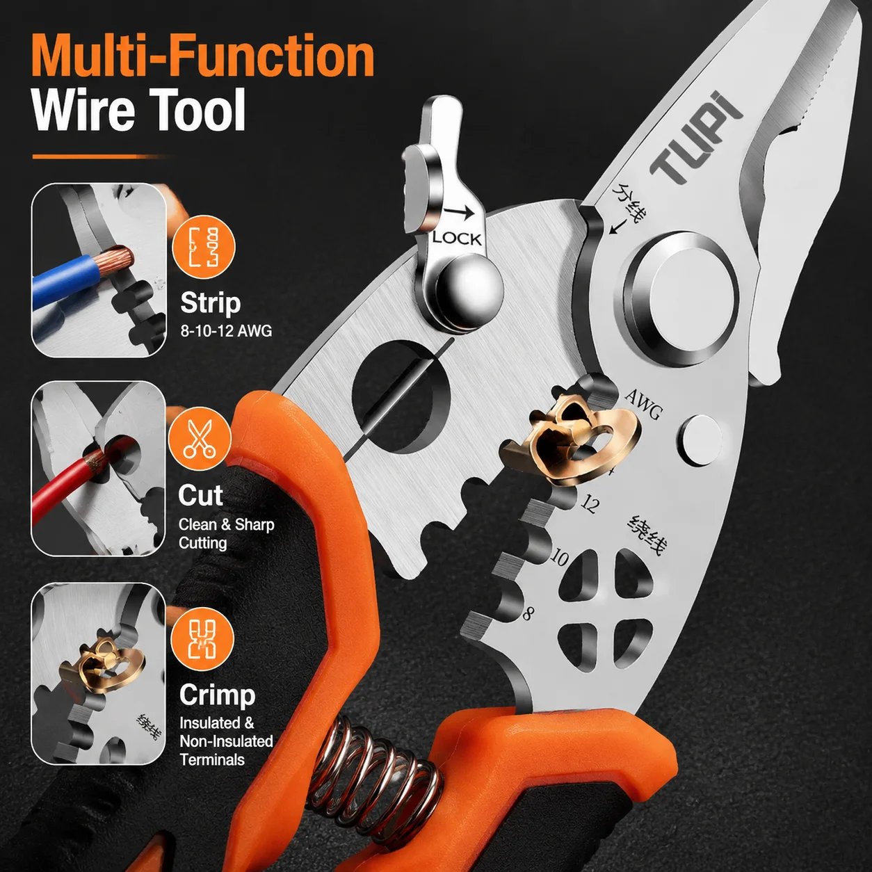 TUPI Industrial Aviation Snips Stainless Steel Cutter With Safety Lock, Metal Shears For Sheet Metal/Plant Equipment Maintenance