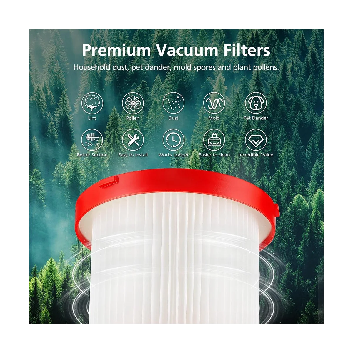 3er-Pack 49-90-1900 Hepa-Filter für Staubsauger (0880-20, 0970-20) und M12-Staubsauger