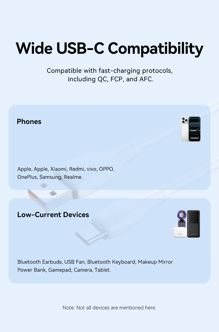 Vention 100 W USB-C-Kabel, Schnellladekabel, USB A auf Typ C-Kabel für Huawei Mate Honor, Xiaomi, USB-C-Kabel, Mobiltelefon, Ladedatum – Detail 15