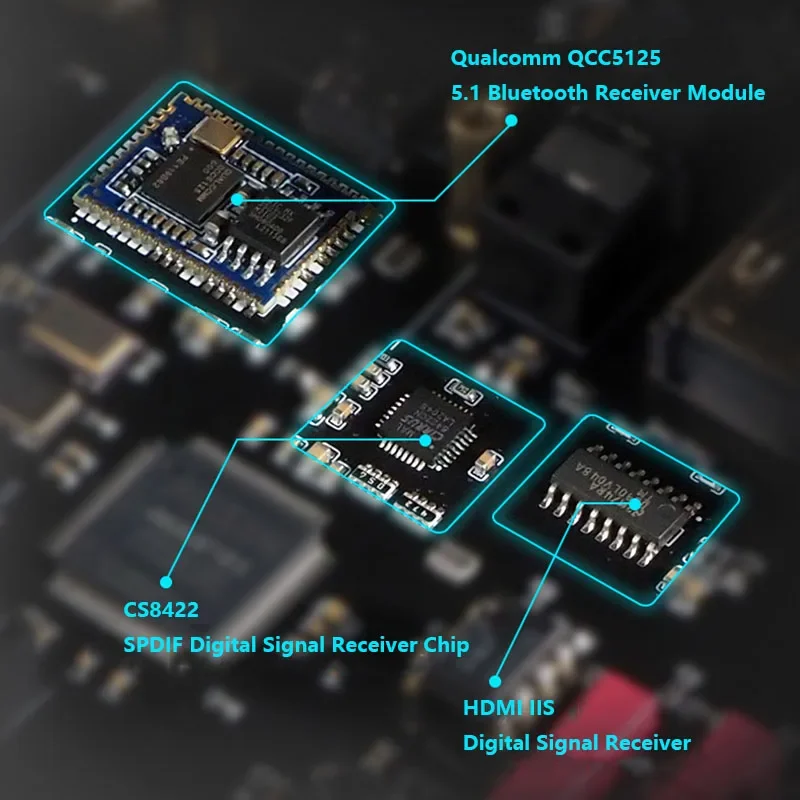 Imagem -05 - Decodificador de Áudio Duplo Hifi Es9038q2m Suporte Dac Dsd512 384khz 32bit Decodificação Lossless Qcc5125 Bluetooth 5.1 Amanero Saída Usb Iis