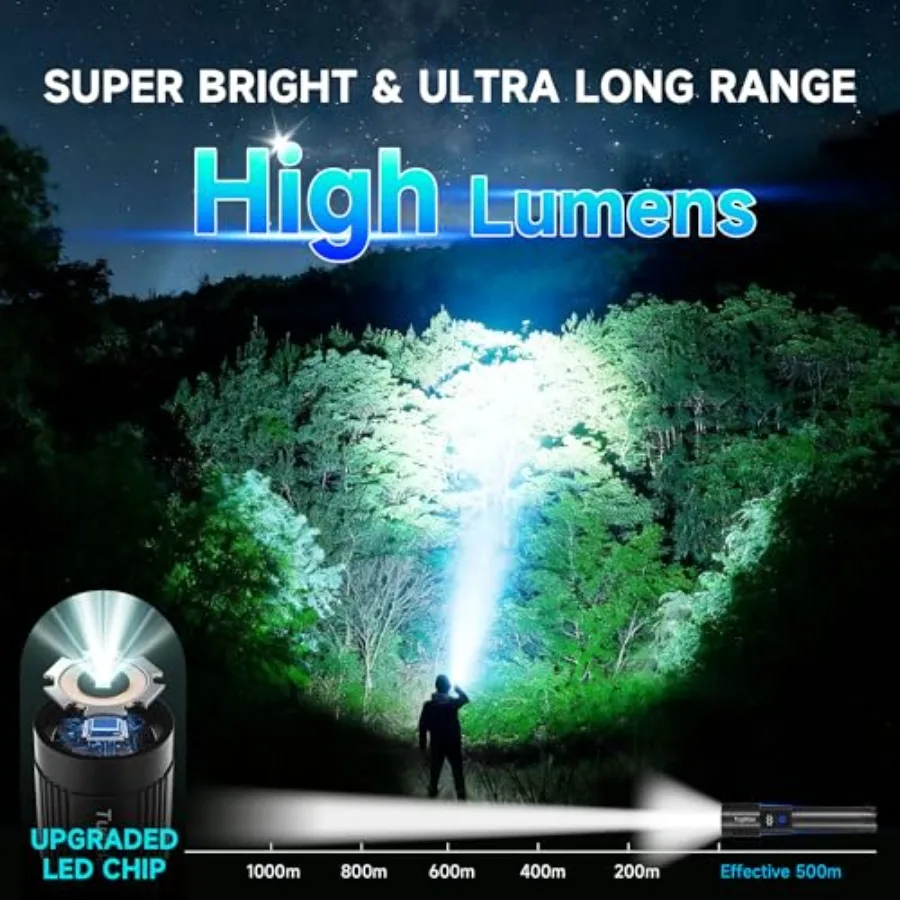 4Pack Rechargeable Flashlights High Lumens 10000LM, Super Bright Flashlight with LCD Digital Display, 5 Modes Adjustable Flash