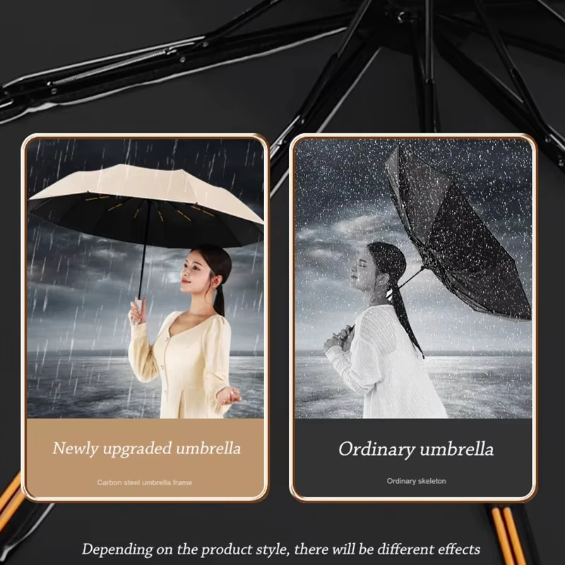 Xiaomi-Smart Umbrella, Monochromatic, Light, Collapsible, Large Size, Outdoor, Waterproof, Sun-proof, UV Protection, 24 Bone