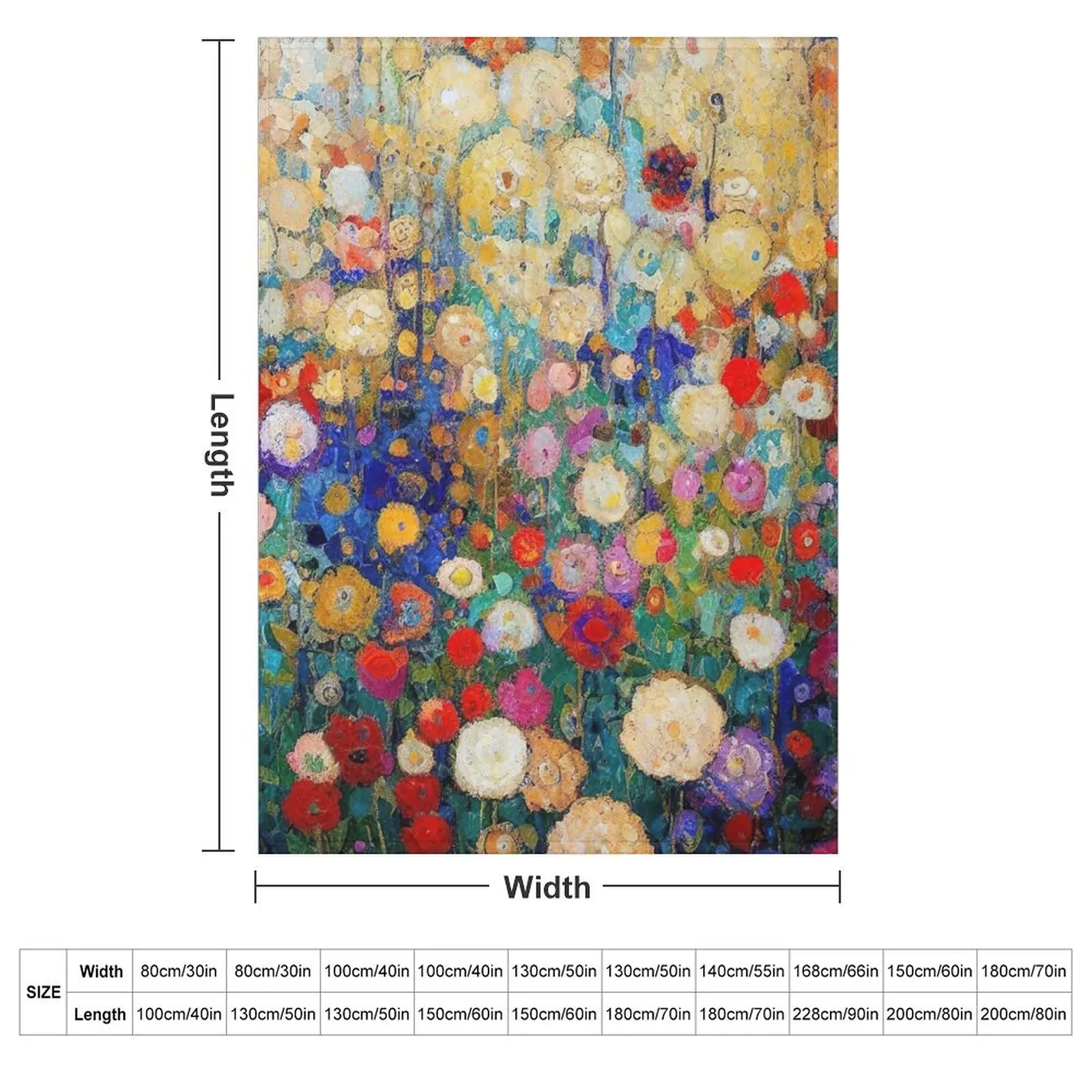 Gustav Klimt Flower Garden Throw Blanket Baby Furry Blankets For Baby Blankets