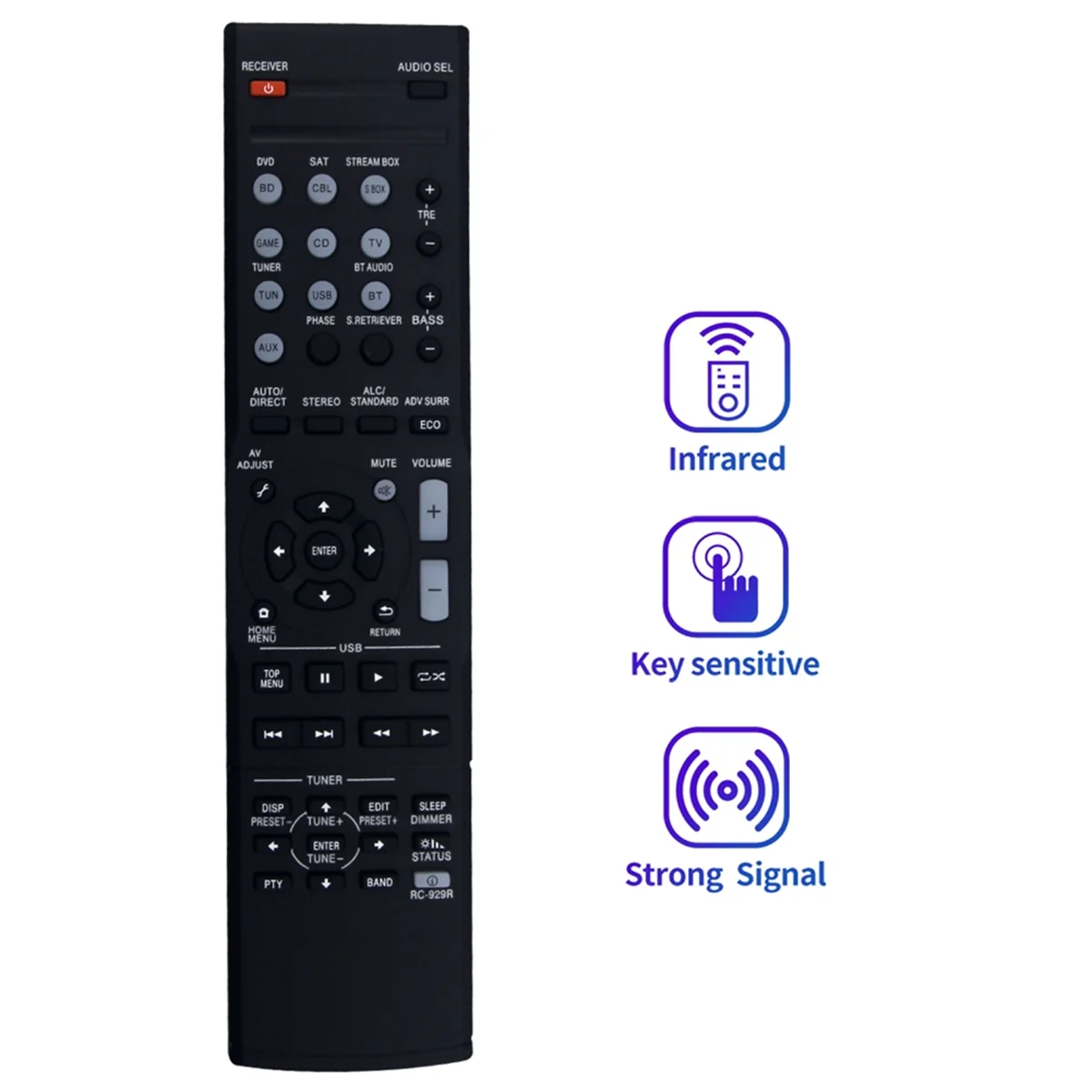 

A52TRC-929R Replace Remote Control for Pioneer Stereo AV Receiver Home Theater HTP-074 VSX-325 VSX-531 S-12A HTP-075