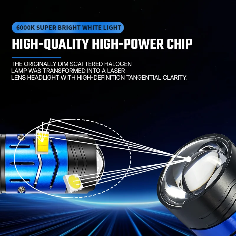 140W 6000K H4 Bi Mini LED Projector Len Car Bulb Headlight Turbo Fan LED Lamp Plug and Play For Car Motorcycle High Low Beam 12V