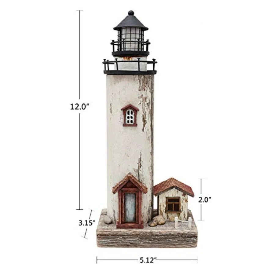 description