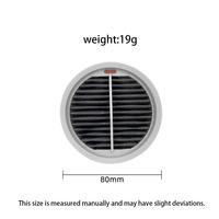 High Quality Handheld Cordless Vacuum Cleaner Parts XCQLX02RM Hepa Filter for Xiaomi Roidmi NEX X20 X30 S2 F8 Storm Pro