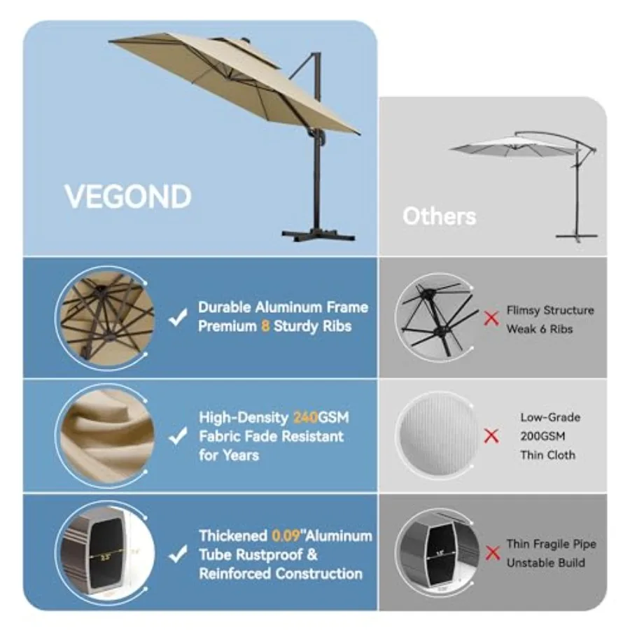 Patio cantilever umbrella for pool garden deck use, heavy-duty aluminum frame with black fabric, 360 rotation multi-tilt functi