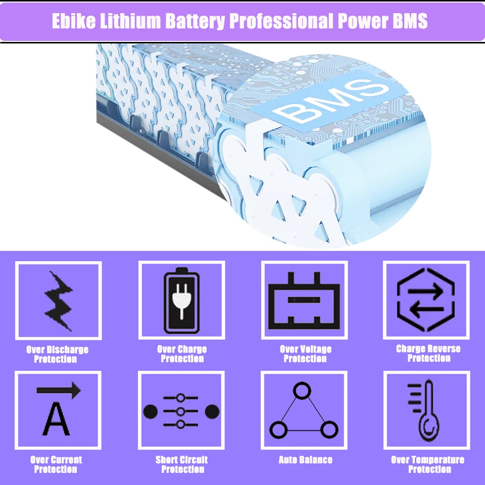 HIMO C30 Integrated Lithium-ion Battery Pack 36V 10Ah 10.5Ah for 250W 350W 500W Soltera.2 and Soltera.2 Step-Through E-bike