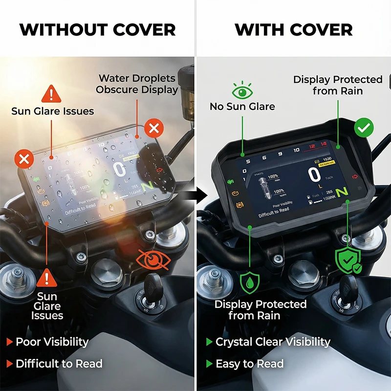 For CFMOTO 700MT ADV 700 MT 2025 Motorcycle CF700MT Instrument Hat Sun Visor Meter Cover Screen Guard Dashboard Protector
