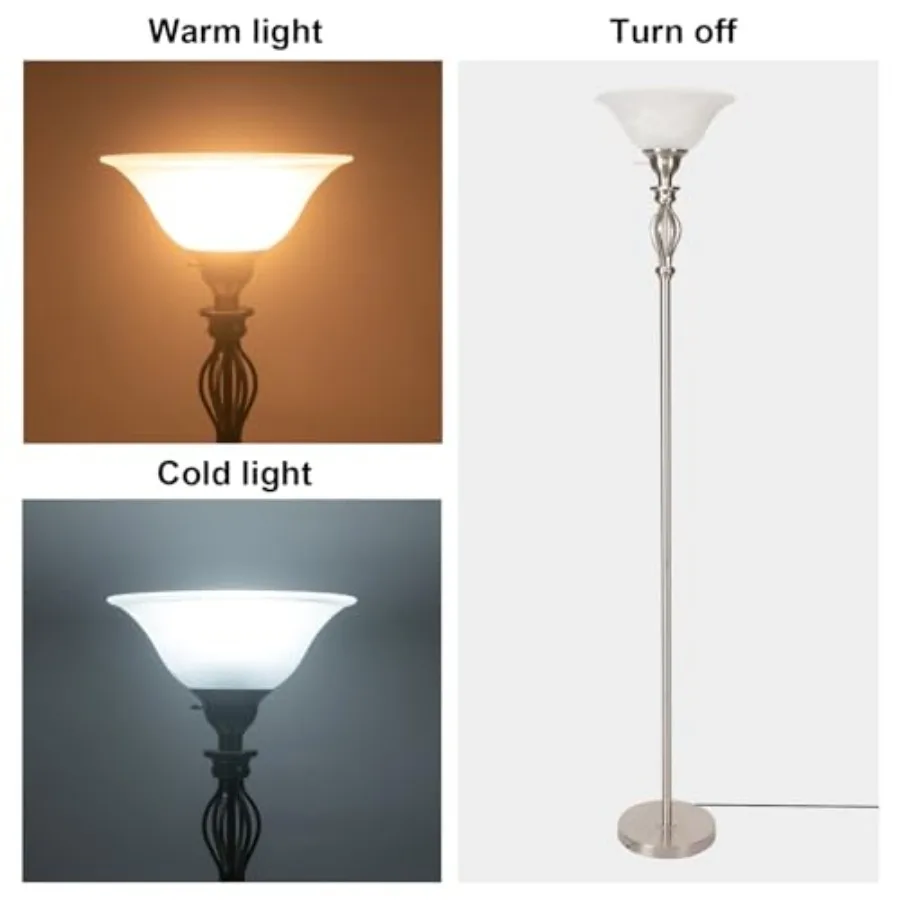 description