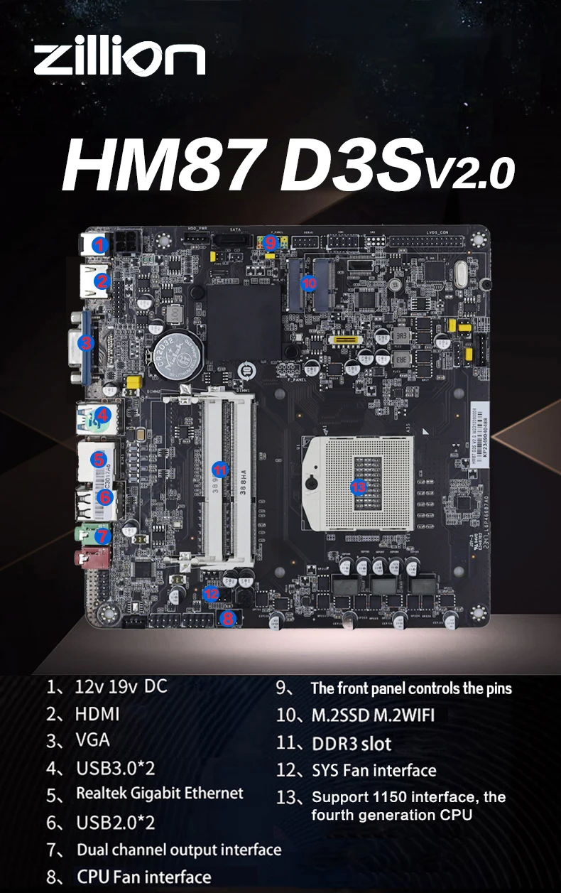 Zillion HM87 Mini ITX Motherboard PGA947 Dual Channel DDR3 Support Core i3/i5/i7 Pentium Celeron 6/7/8/9th M.2 NGFF/NVME New