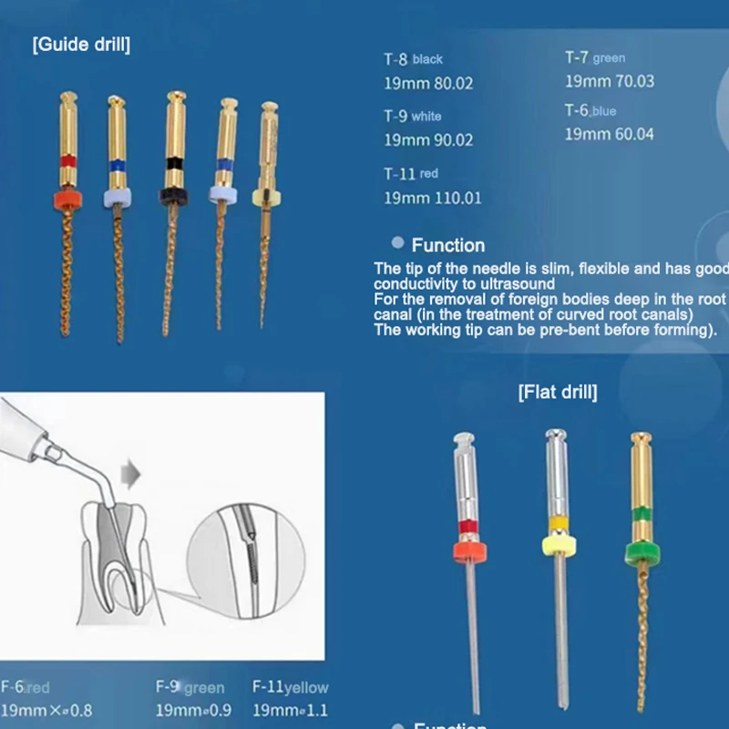 Dental Root Canal File Extractor Reusable Holder Teeth Damage Removal Kit Nickel Titanium File Breaker Separator For Oral Clinic