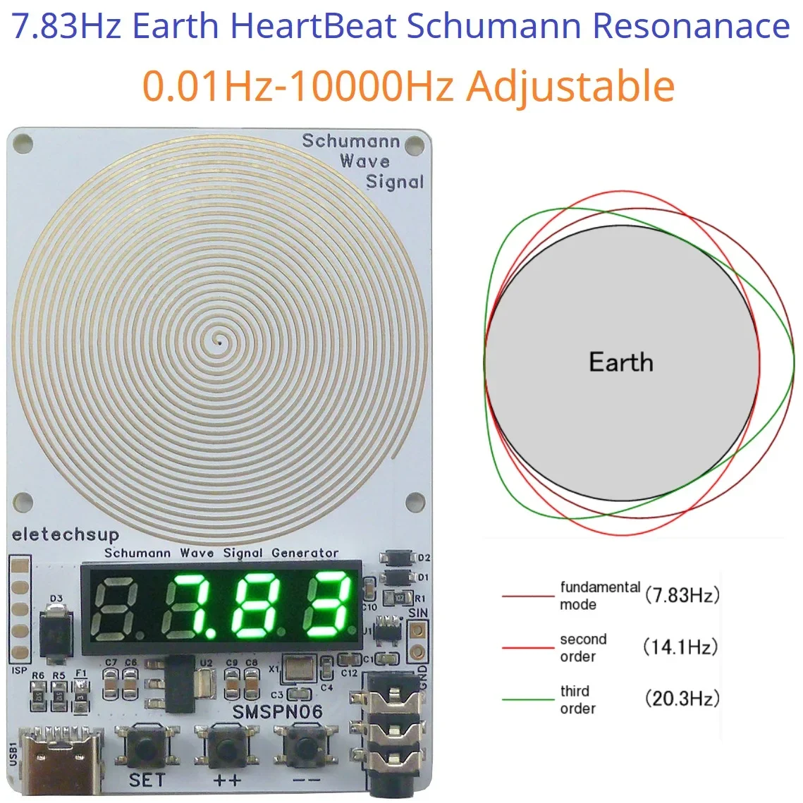 Mini 7.83Hz Schumann Resonances 0.01Hz~9999Hz Sine Wave Signal Generator for Synchronize Your Brainwaves to the Earth's Pulse