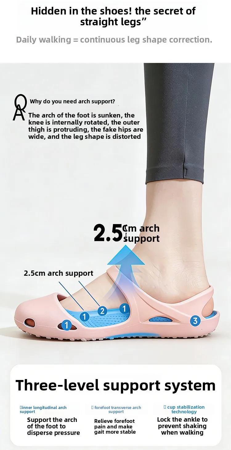Damen EVA Yoga-Schuhe Einfarbige Geschlossene Zehensandalen Sommer Leichte Rutschfeste Damen-Flachschuhe Lässige Gehschuhe – Detail 6