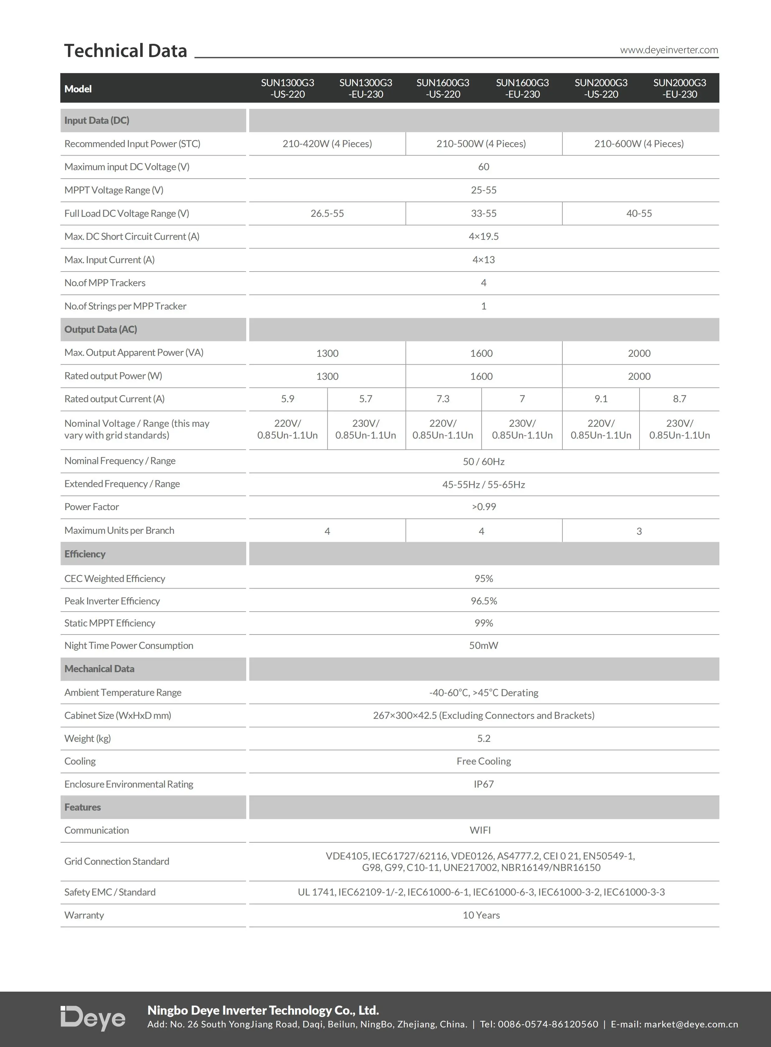 Eu lager deye sun2000 g3-us-220/EU-230 in eu wear house deye wechsel richter 1300w 1600w 2000w solar wechsel richter