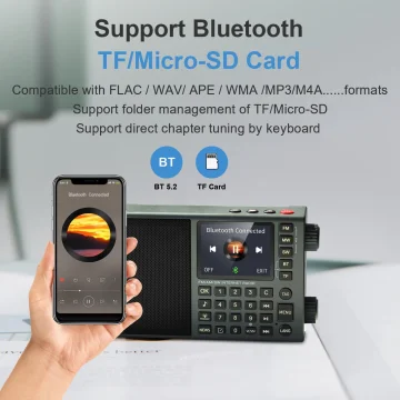 초용 LC90 미니 멀티밴드 스마트 인터넷 라디오 WiFi 4G AM FM LW SW SSB 블루투스 TF 카드 휴대용 월드 라디오