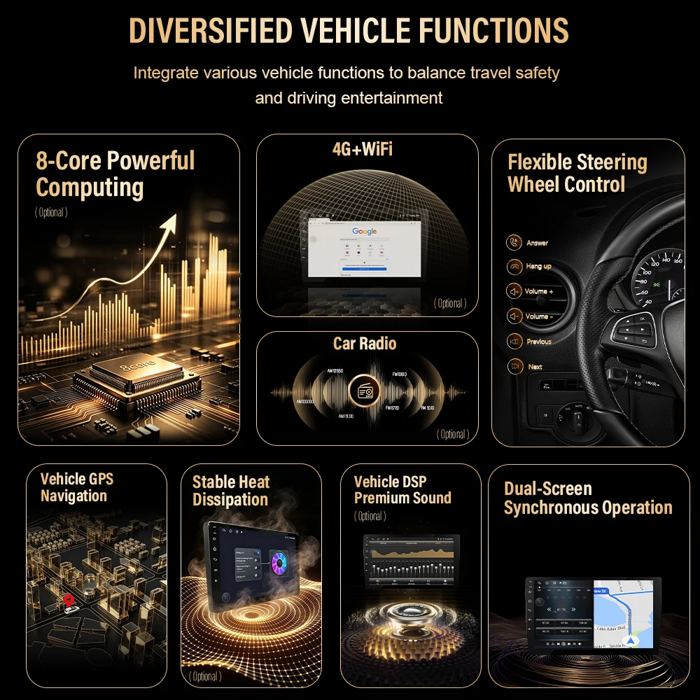 Android 16 Carplay Auto Multimedia For KIA RIO 4 IV FB X-line 2020 - 2022 Player Car Radio GPS Navigation DSP 2K Touch Screen