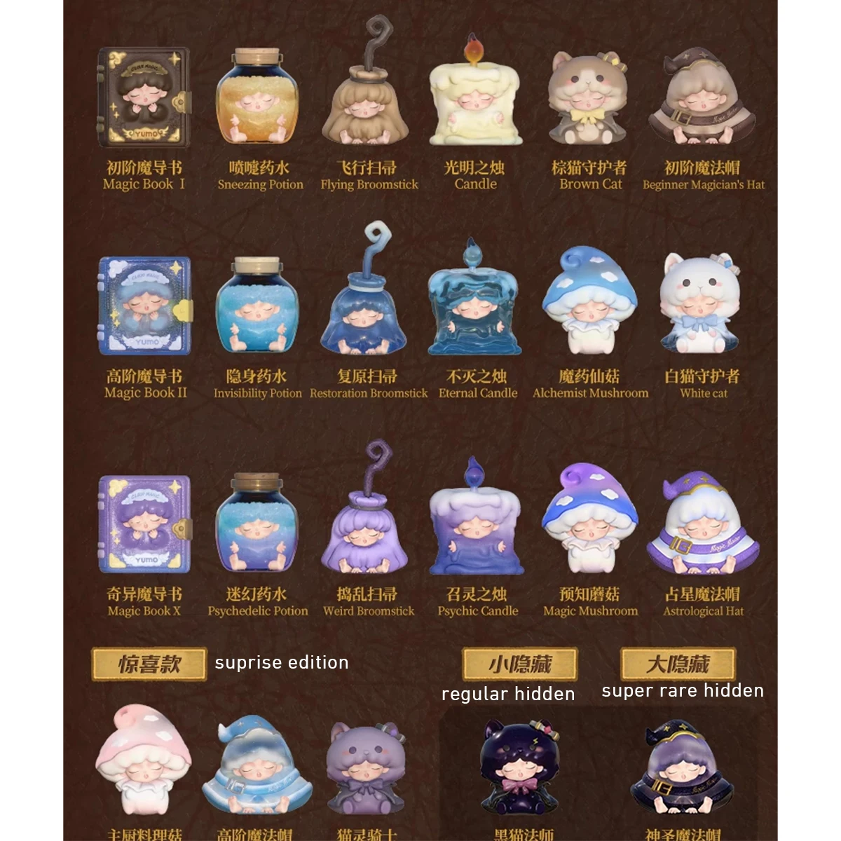 HIPLAY JOTOYS YUMO Magic Manual Mini Series Set Box Blind Box Figure