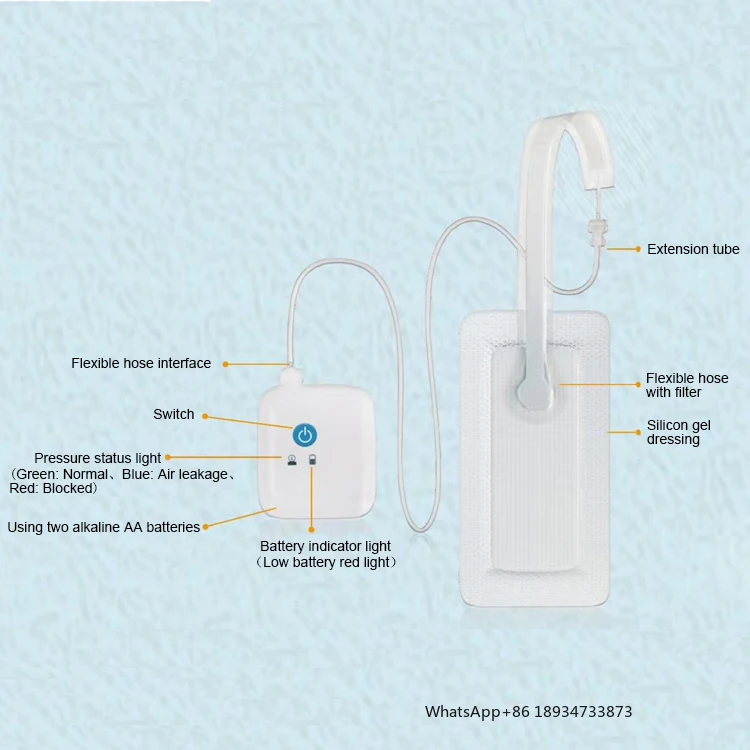 Wundtherapiegerät zum Neupreis mit Unterdruck