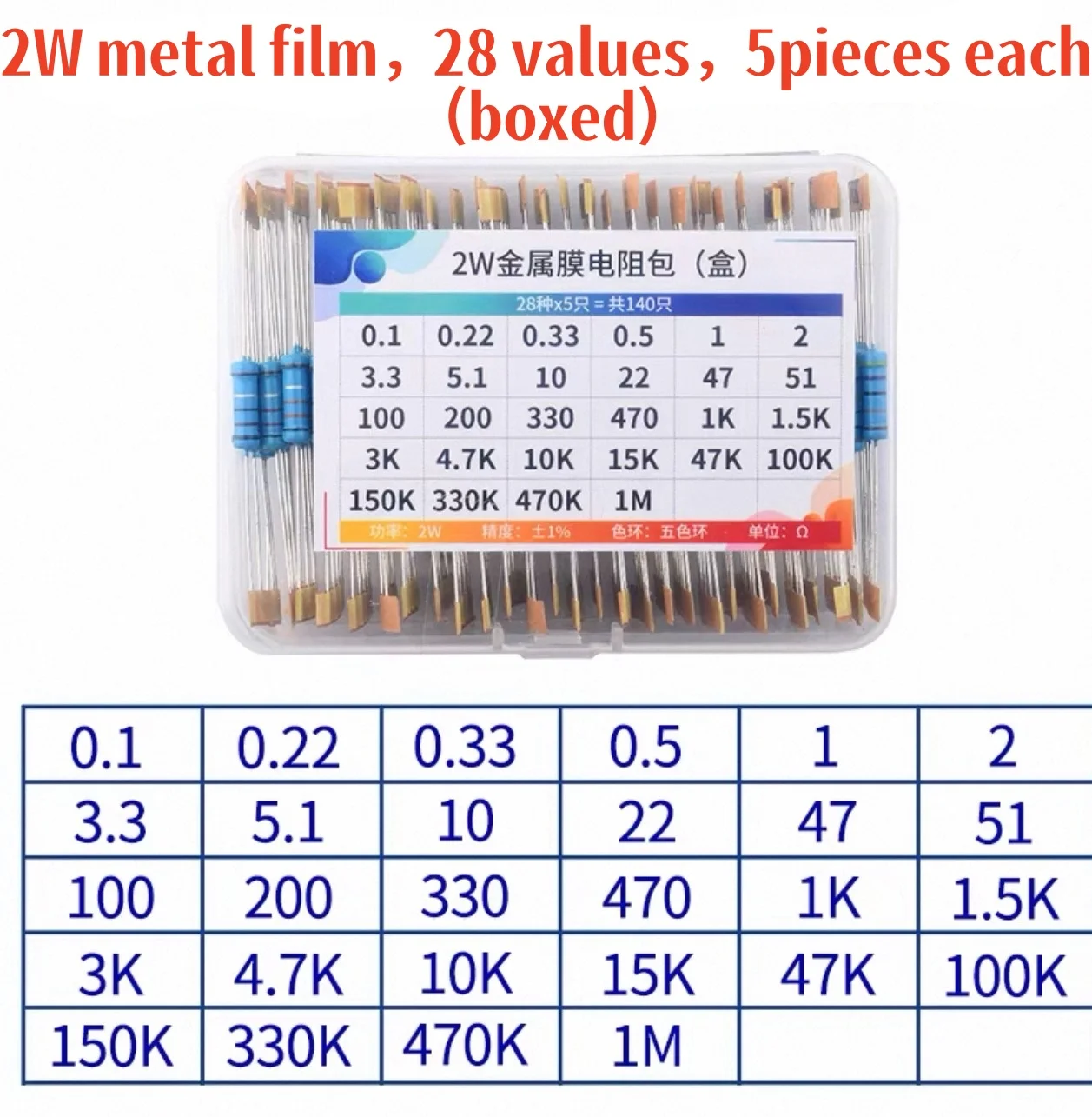 1/4W 1/2W 1W 2W 3W Widerstandsset Widerstand 1% 1/4W 1/2W 1W 2W 3W Metallfilm-Widerstände Kit Ohm Elektronische Komponenten Set