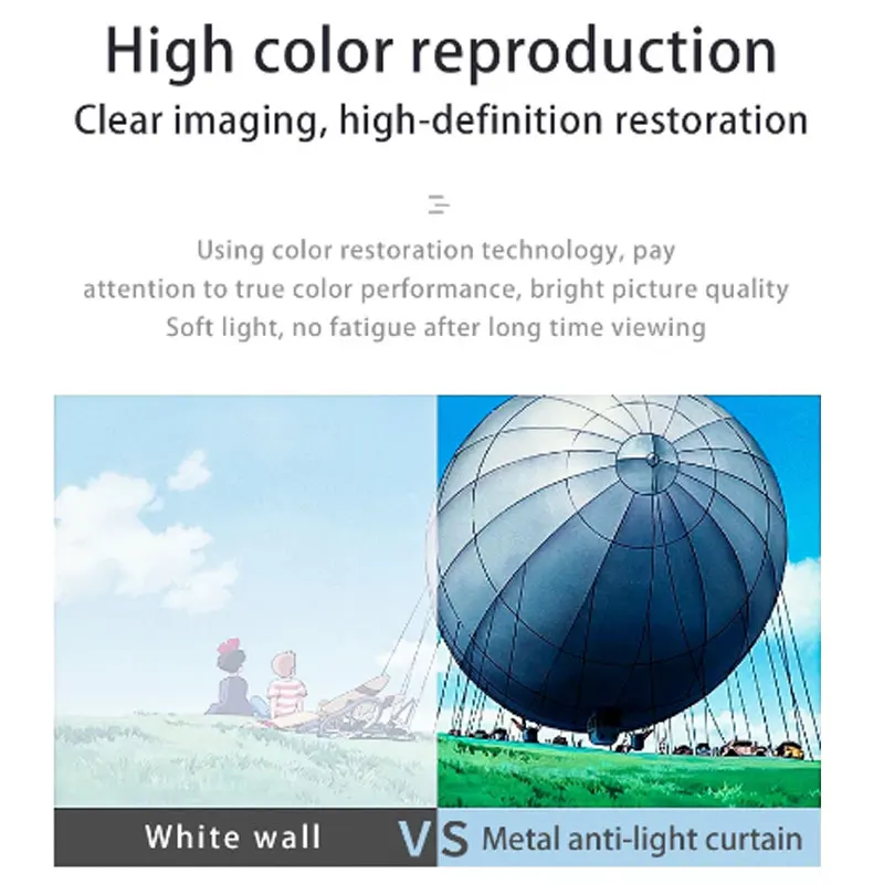 アンチライト反射カーテン,92100 120インチ16:9 3D HD屋外屋内プロジェクタースクリーン,130