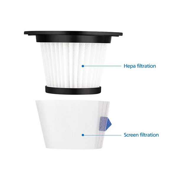 Substituição do filtro Hepa para aspirador sem fio, C17, T6, T1