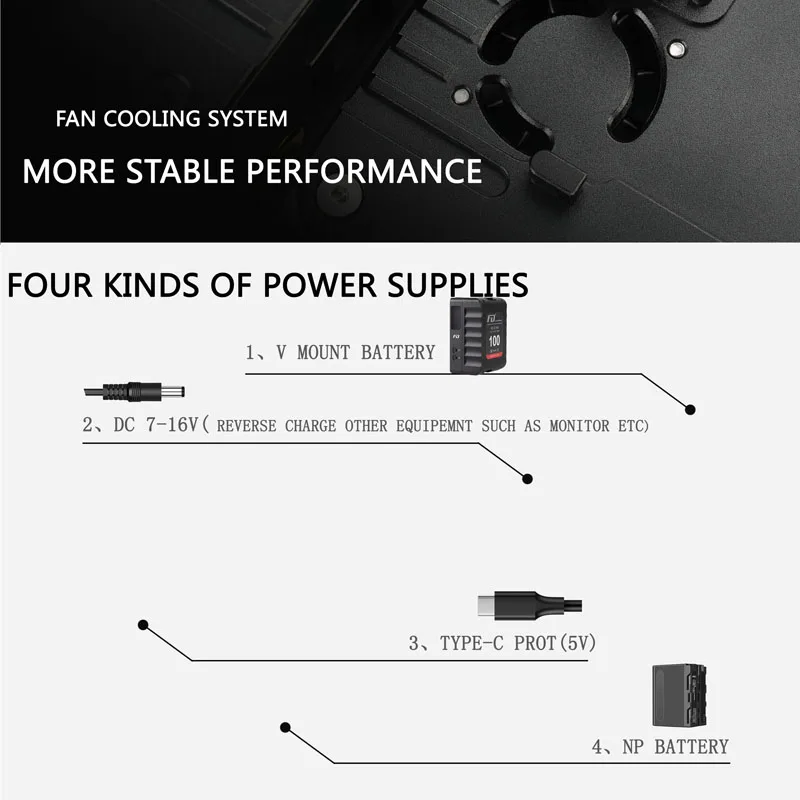 Feidu FWT-300pro+ 1000ft Drahtloses Videoübertragungssystem UHD 4K/30HZ Sender Empfänger für DSLR-Kameramonitor