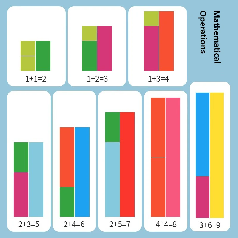 Farbige Zählstäbe aus Holz mit Box zur Aufbewahrung, mehrfarbige Bausteine, Farbkognitionsspiel, Arithmetikspielzeug für Kinder