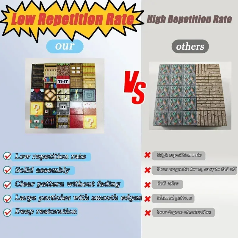 مكعبات بناء مغناطيسية منجم العالم مكعب مغناطيسي للأولاد والبنات والأطفال من سن 3 سنوات فما فوق مجموعة بناء مكدسة ذاتية الصنع ألعاب حسية