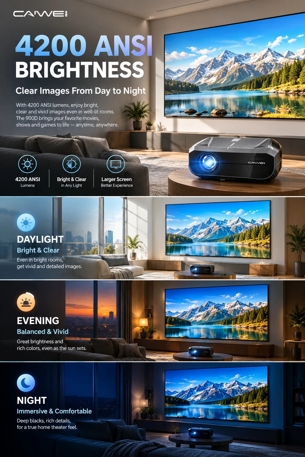 900D 4200ANSI 4K Projektor Native 1080P Google TV WiFi6 TOF Autofokus für Filme, Nachtspiele, Smart Home Theater Projektor 2026 – Detail 4