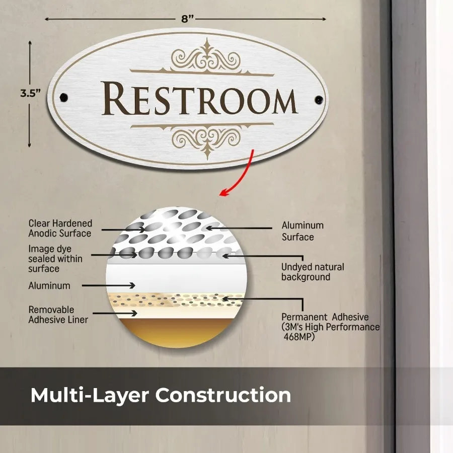 علامة مرحاض مصممة للباب 3M دعم لاصق ثقوب مسبقة الحفر 3.5x8 ih ديكور عتيق للجنسين علامة الحمام لمسة نهائية غير لامعة