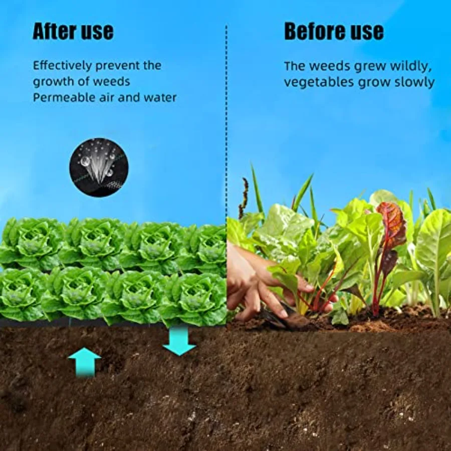 6.5ft x 330Feet Weed Barrier Landscape Fabric Heavy Duty, Premium 3.2oz Ground Cover Weed Block Gardening Mat, Easy Setup and S