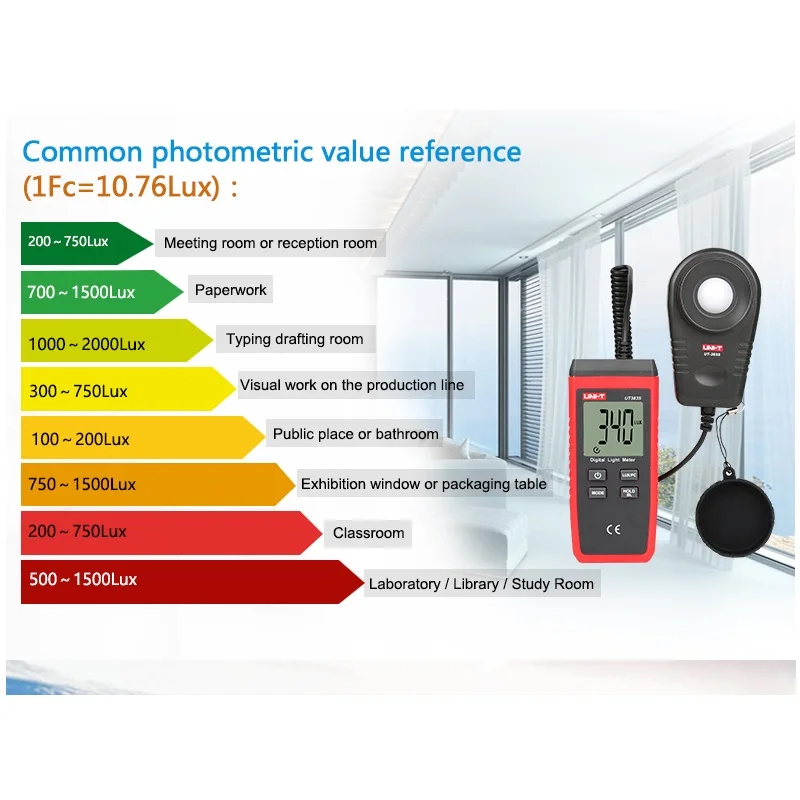 Imagem -02 - Uni-t-digital Vento Sensor de Velocidade Temperatura Tester Instrumentos de Medição Ut363s 0.430 m s