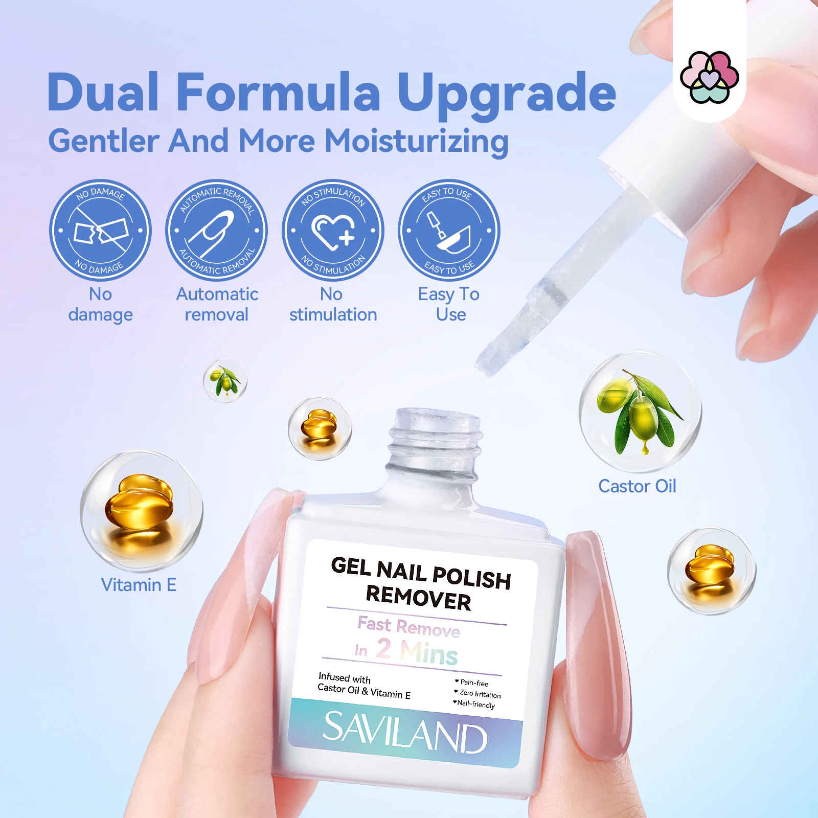 SAVILAND ジェルネイルリムーバーキット 2個入り 30ml ソークオフ不要 2～3分で素早く除去 家庭用・業務用ツール付き