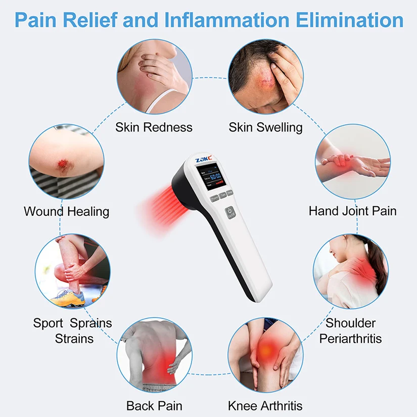 Foot laser inflammation physiotherapy device 4x808nm+16x650nm 20 diodes 880mW for pain relief anti-inflammation tissue repair