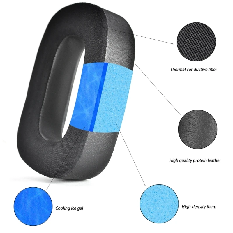 Comfortabele Oorkussen Oorkussens Verkoelende Gel Kussensloop Voor Logitech Astro A30 Headset Mouw Oorschelpen Schuimen Oorbedekking