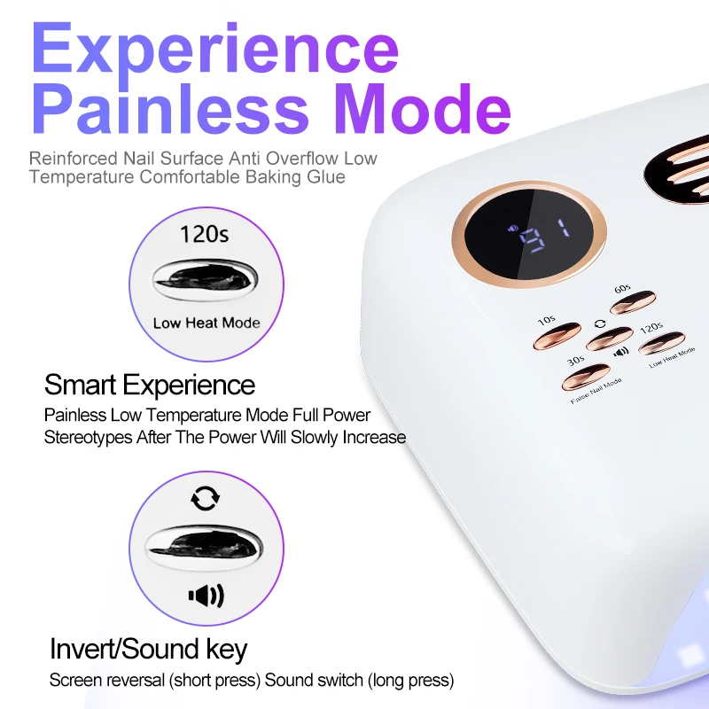 LIMEGIRL UV/LED โคมไฟเล็บ 36LED Fast เครื่องเป่าเล็บ UV Curing Lamp สีชมพูสีเขียวสีขาวสีดําเล็บโคมไฟสําหรับเจลเล็บ