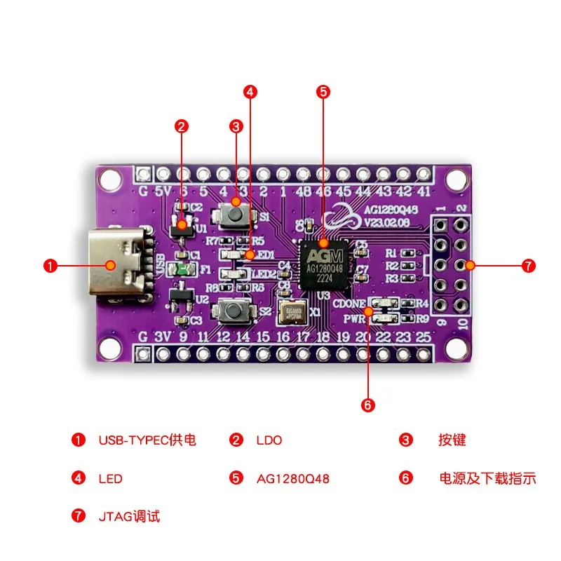 Domestic FPGA development board AGM CPLD AG1280Q48 one point space design free access to information