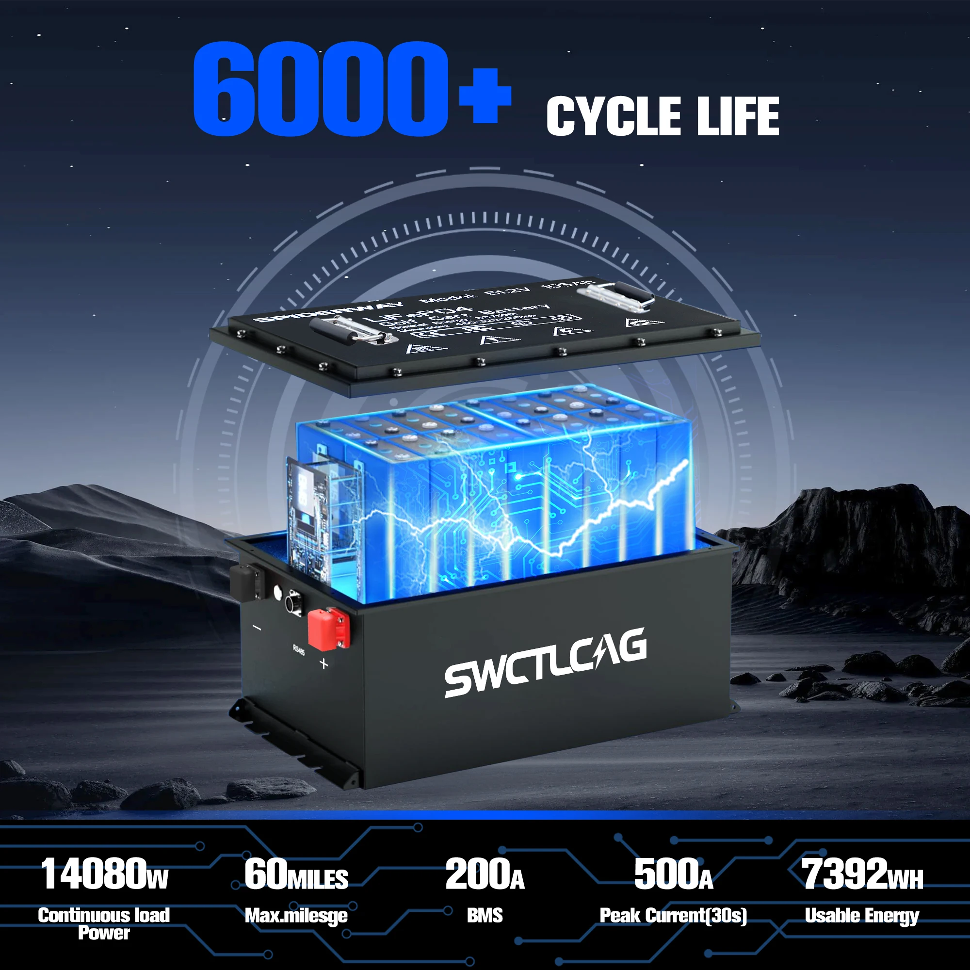 

(Local US Stock) 72V 105Ah LiFePO4 Lithium Battery w/ Charger for Cushman Hauler Pro X LSV