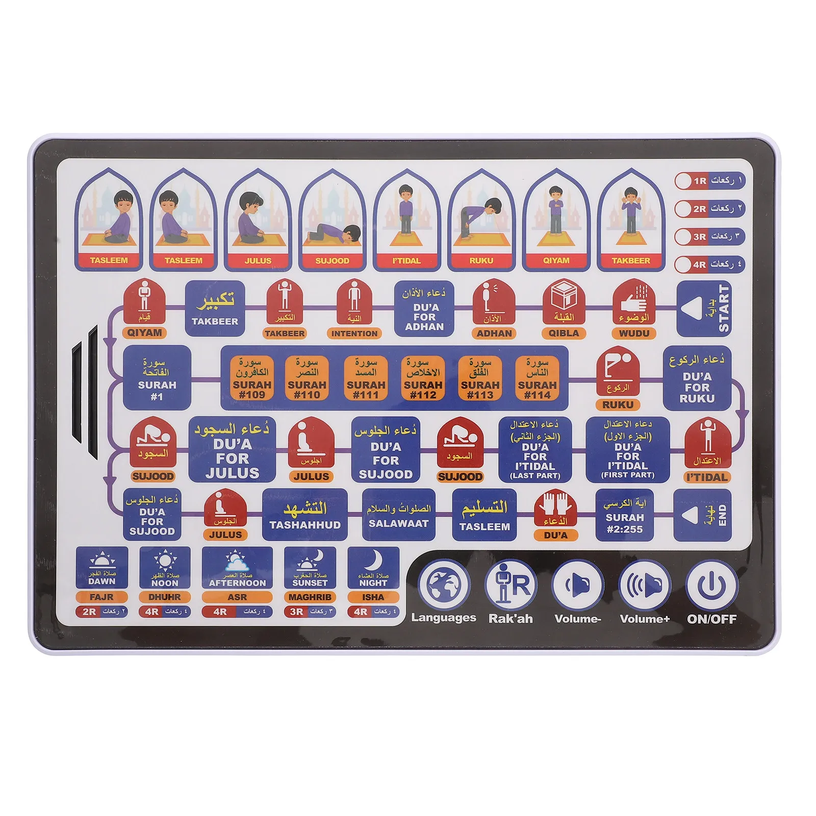 Arabic Learning Pad for Kids Interactive Touch Screen Educational Device with Alphabet Words Phrases Games Early Language