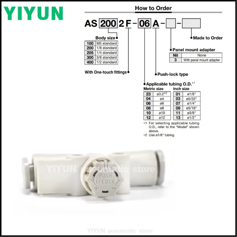 

AS1002F-04, AS1002F-06, AS2002F-04, AS2002F-06, AS2052F-06, AS2052F-08,YIYUN, Фитинги регулирования скорости, серия AS